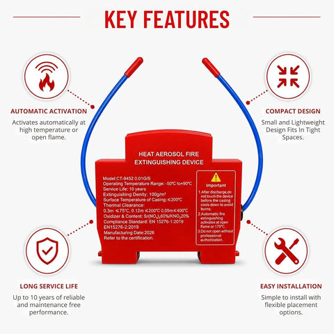 Automatic Fire Extinguishing Device for Electrical Panel – Self-Actuating Thermal Fire Suppression Unit for Switchboard & Distribution Box