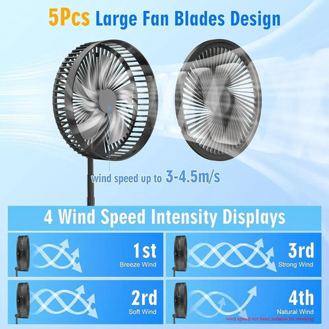 Portable Rechargeable Fan Green ABS 10W