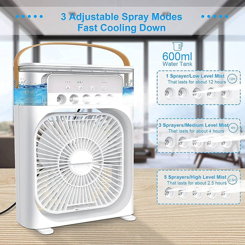 Sale Share :  Portable Air Conditioners Cooling Fan 2024